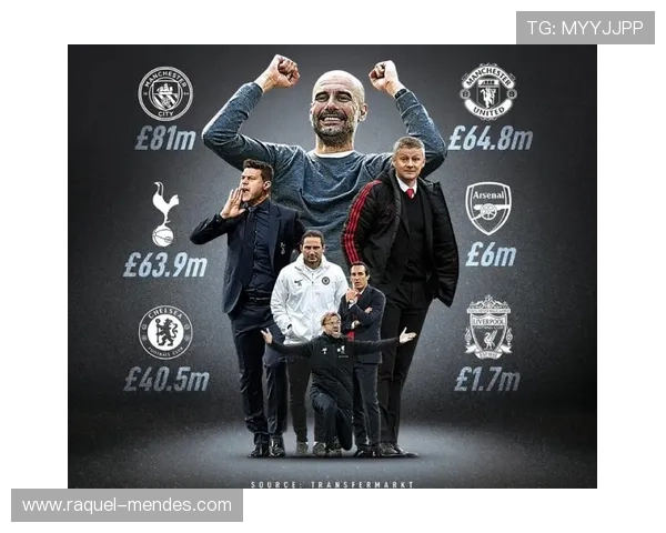 英超强队当前赛季竞争力排名与走势分析