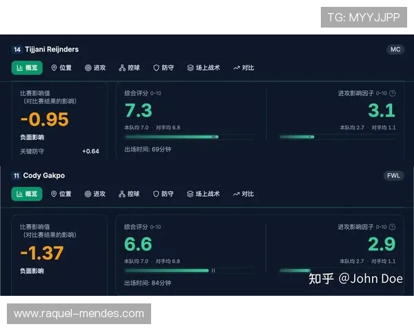 F组球队最新状态分析 F组球队最新状态分析