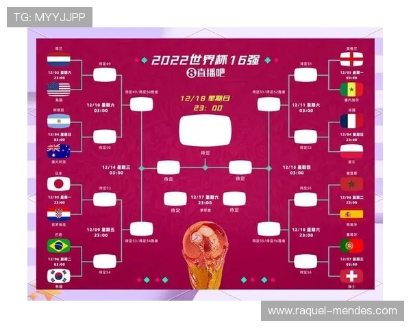 2026世界杯扩军后首个32强:新赛制带来更多比赛 2026世界杯扩军后首个32强:新赛制带来更多比赛